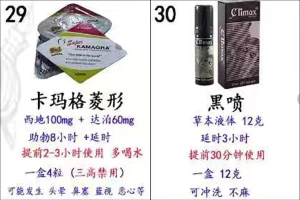 印度卡玛格菱形/印度黑喷说明书