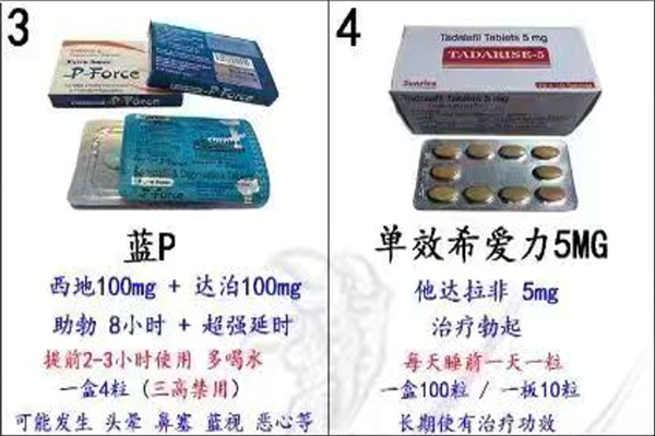 印度蓝P/印度单效希爱力说明书