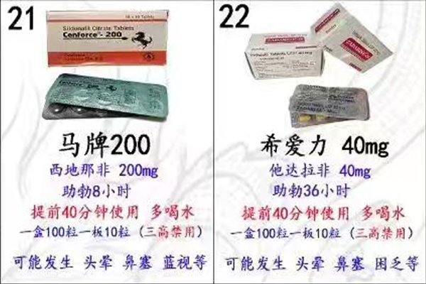 印度马牌200/印度希爱力说明书